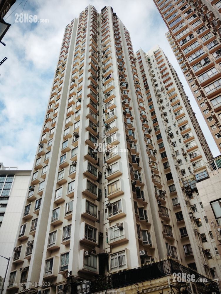 Hong Fai Building Rental Studio , 1 Bathroom 210 ft²