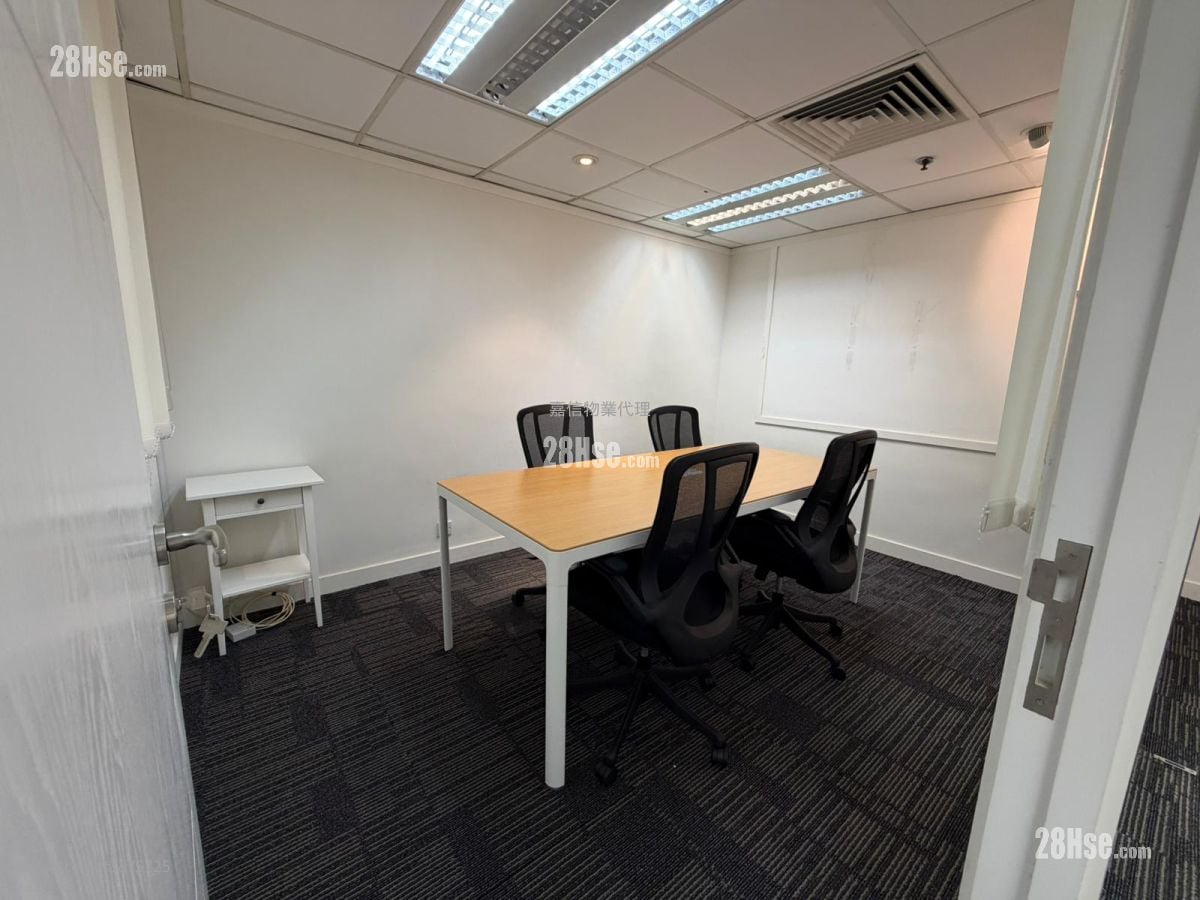 Nan Fung Commercial Centre Rental
