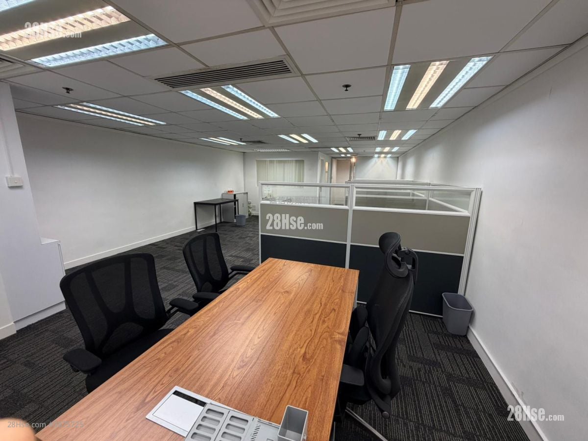 Nan Fung Commercial Centre Rental
