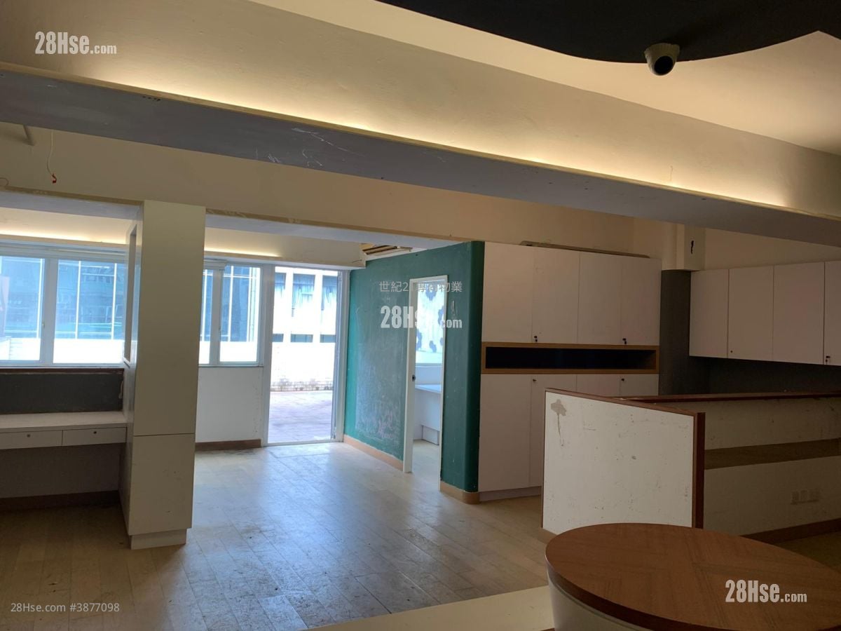 Joint Venture Factory Building Rental