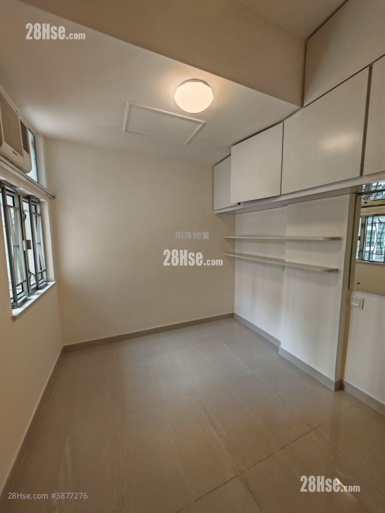 Man On House Rental 2 Bedrooms , 1 Bathroom