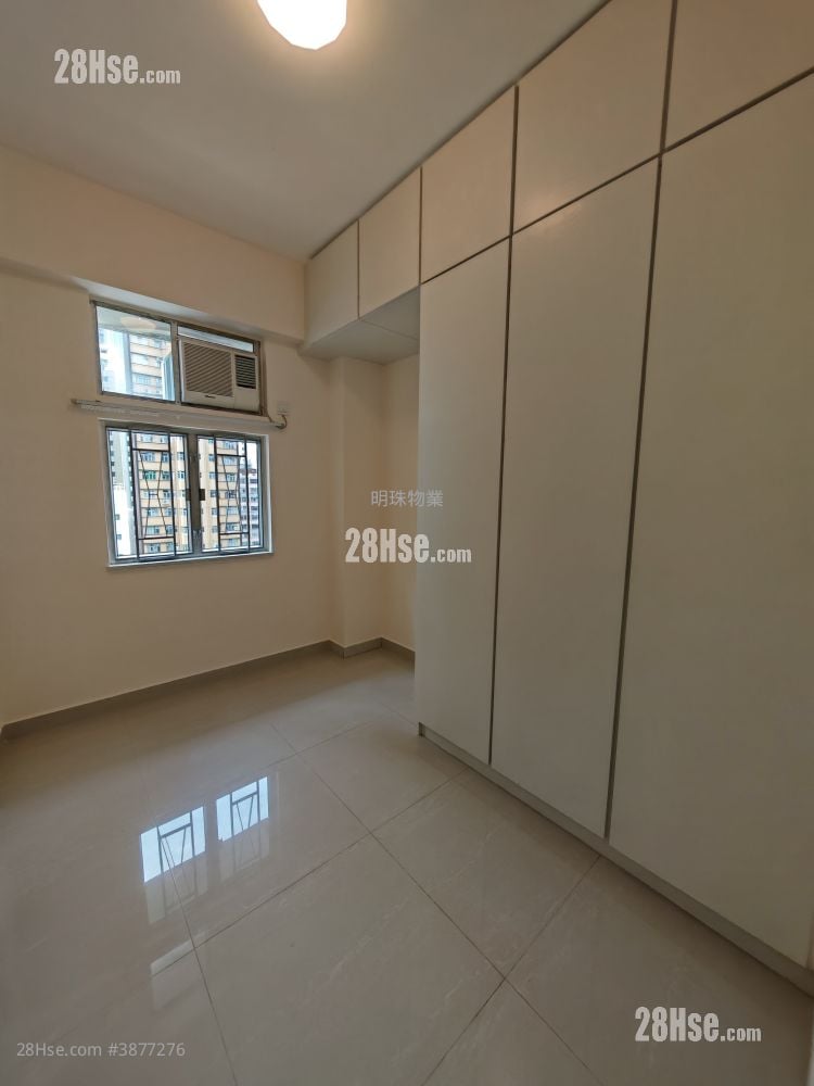 Man On House Rental 2 Bedrooms , 1 Bathroom