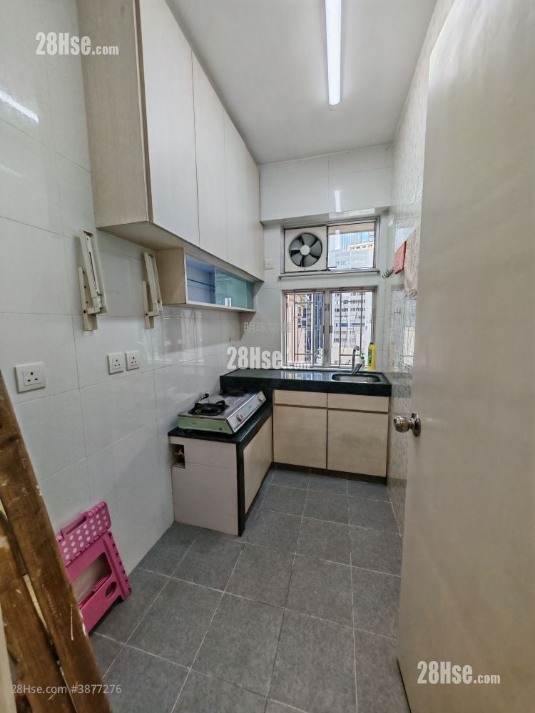 Man On House Rental 2 Bedrooms , 1 Bathroom
