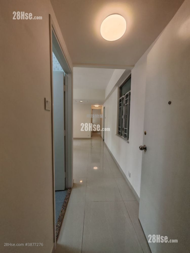 Man On House Rental 2 Bedrooms , 1 Bathroom