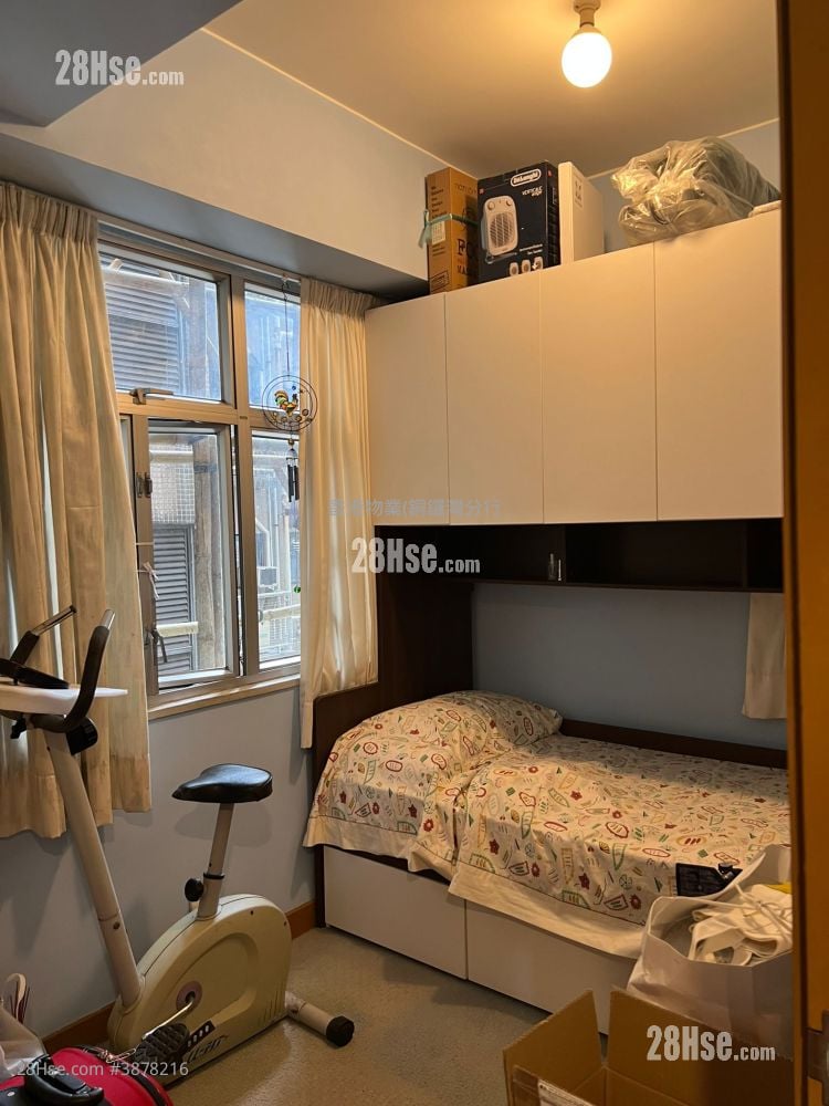 Keswick Court Sell 2 Bedrooms , 1 Bathroom