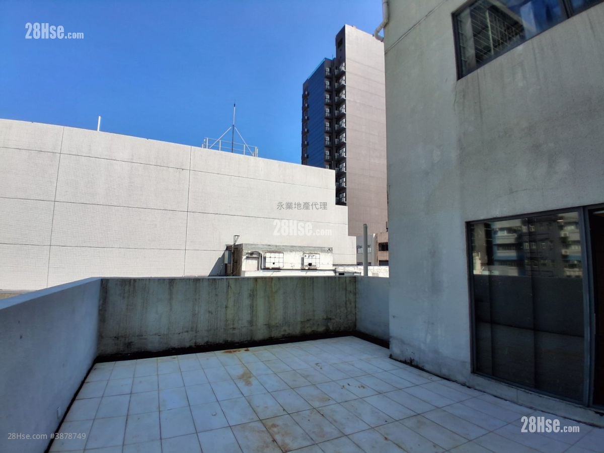 廣域創科中心 租盤