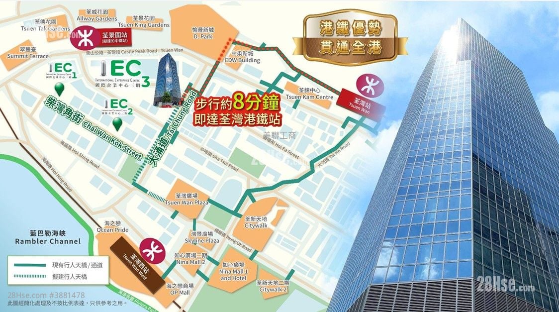 國際企業中心三期 售盤