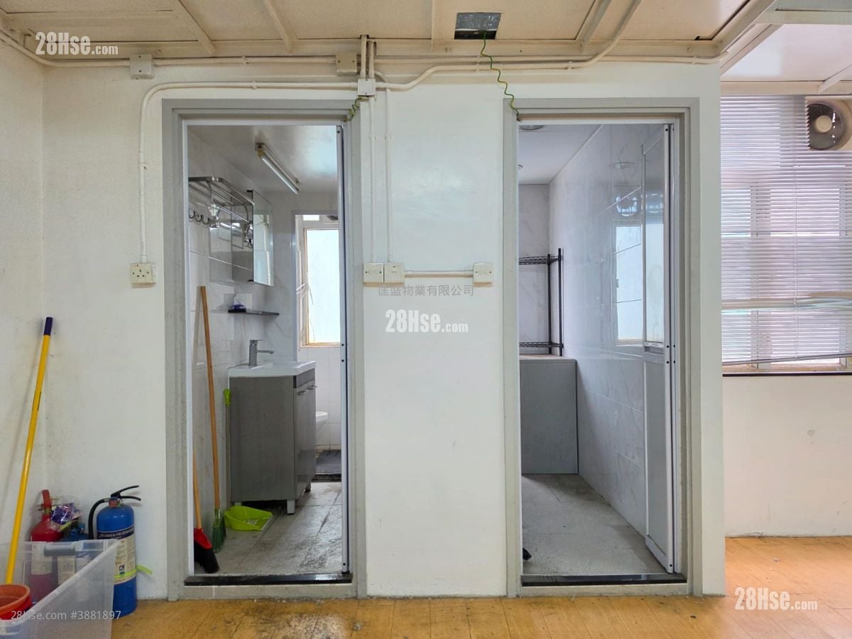 Wing Hang Industrial Building Rental