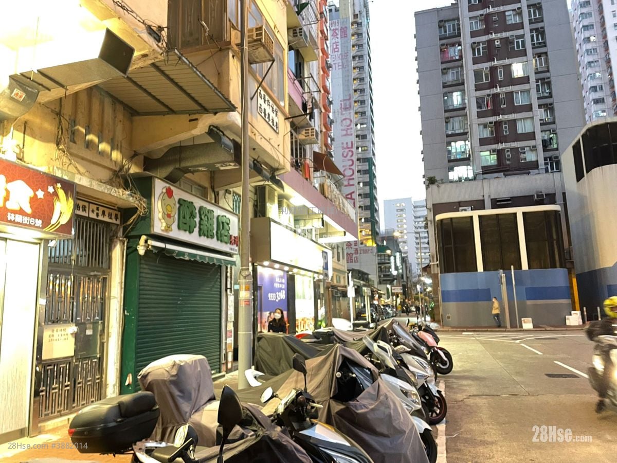 Shops Sell