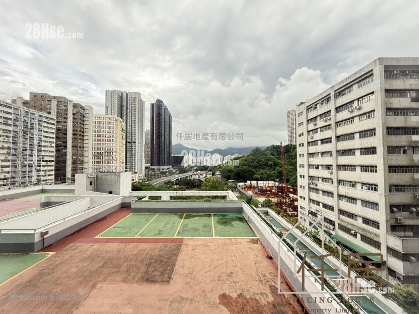 Shatin Galleria Rental