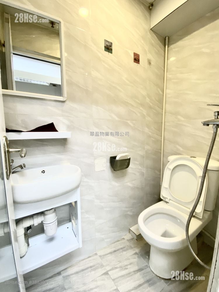 Kwun Tong Industrial Centre Rental