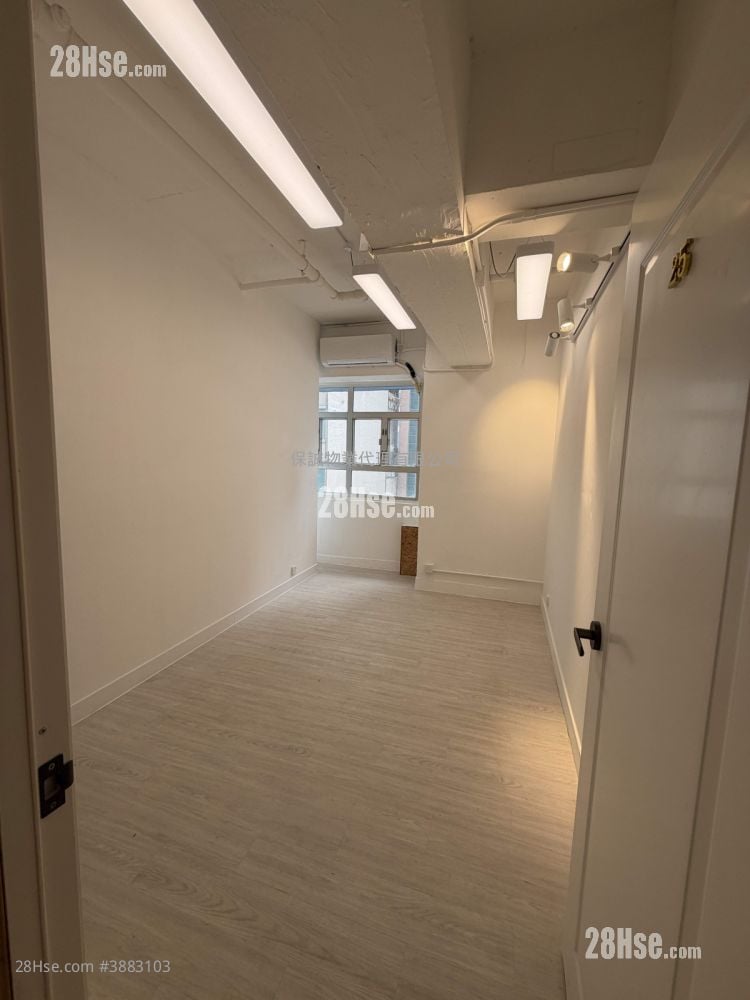 Manning Industrial Building Rental 65 ft²