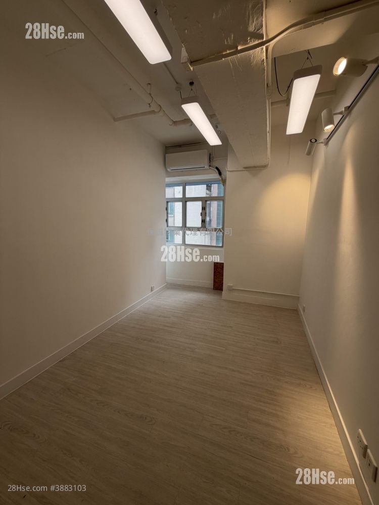 Manning Industrial Building Rental 65 ft²