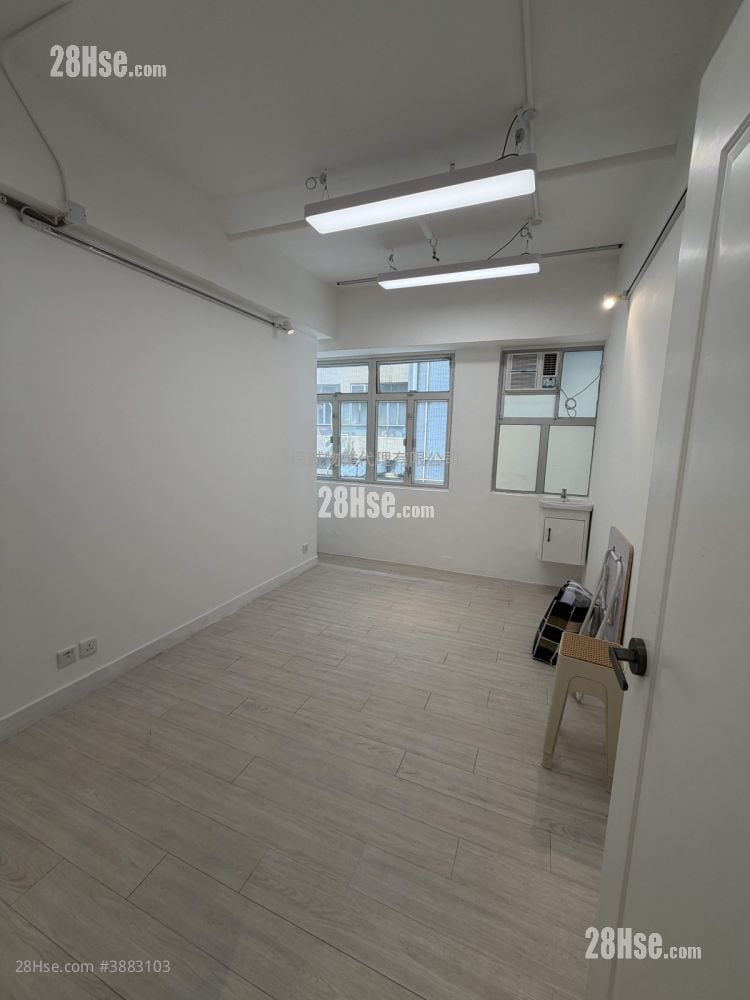 Manning Industrial Building Rental 65 ft²