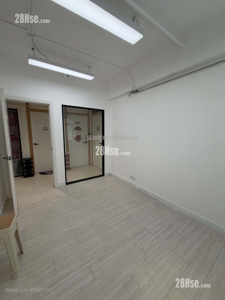 Manning Industrial Building Rental 65 ft²