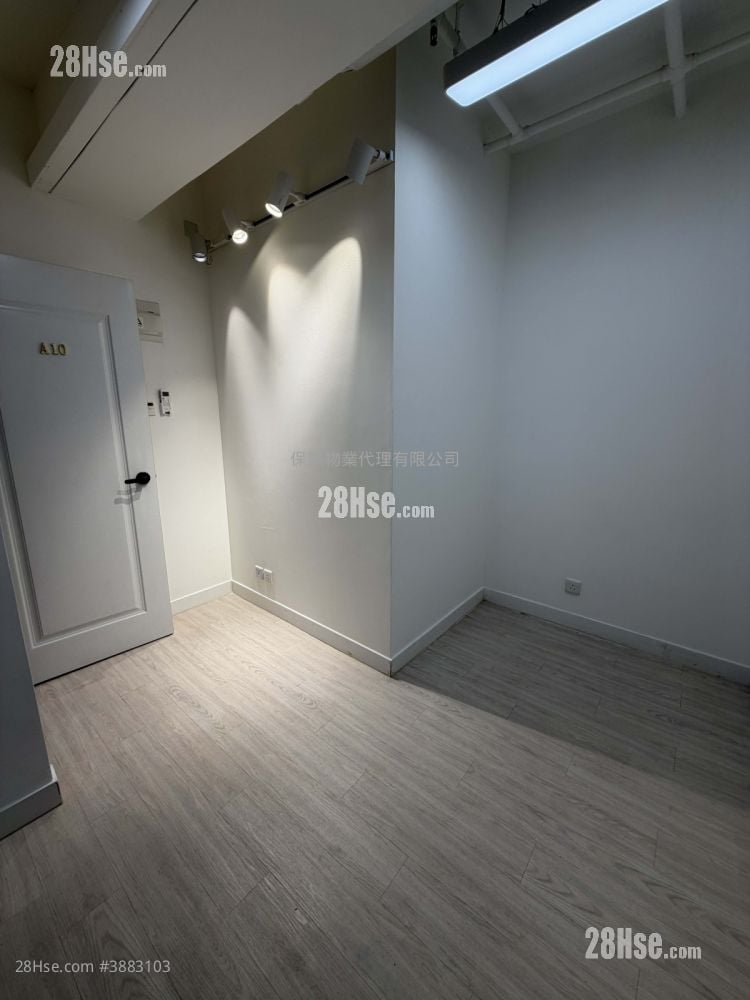 Manning Industrial Building Rental 65 ft²