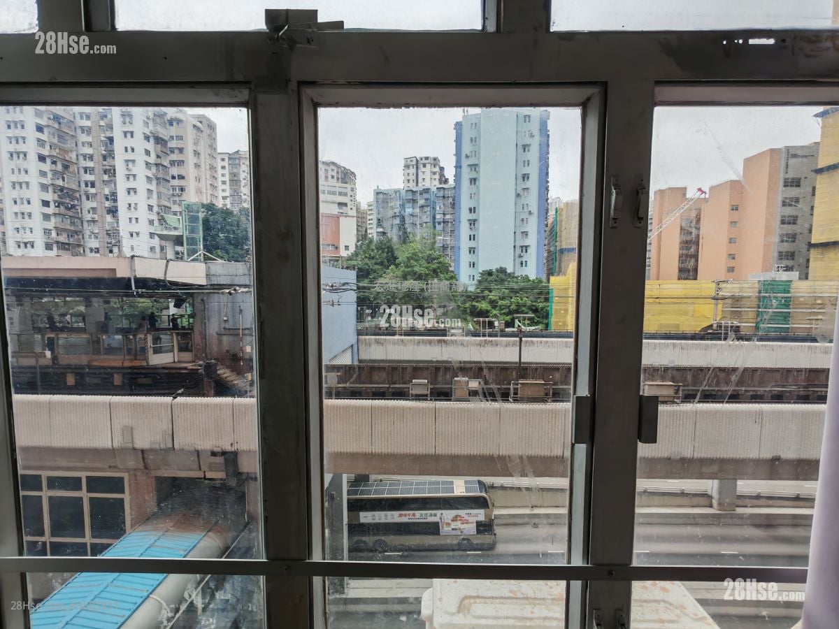 Kwun Tong Industrial Centre Rental
