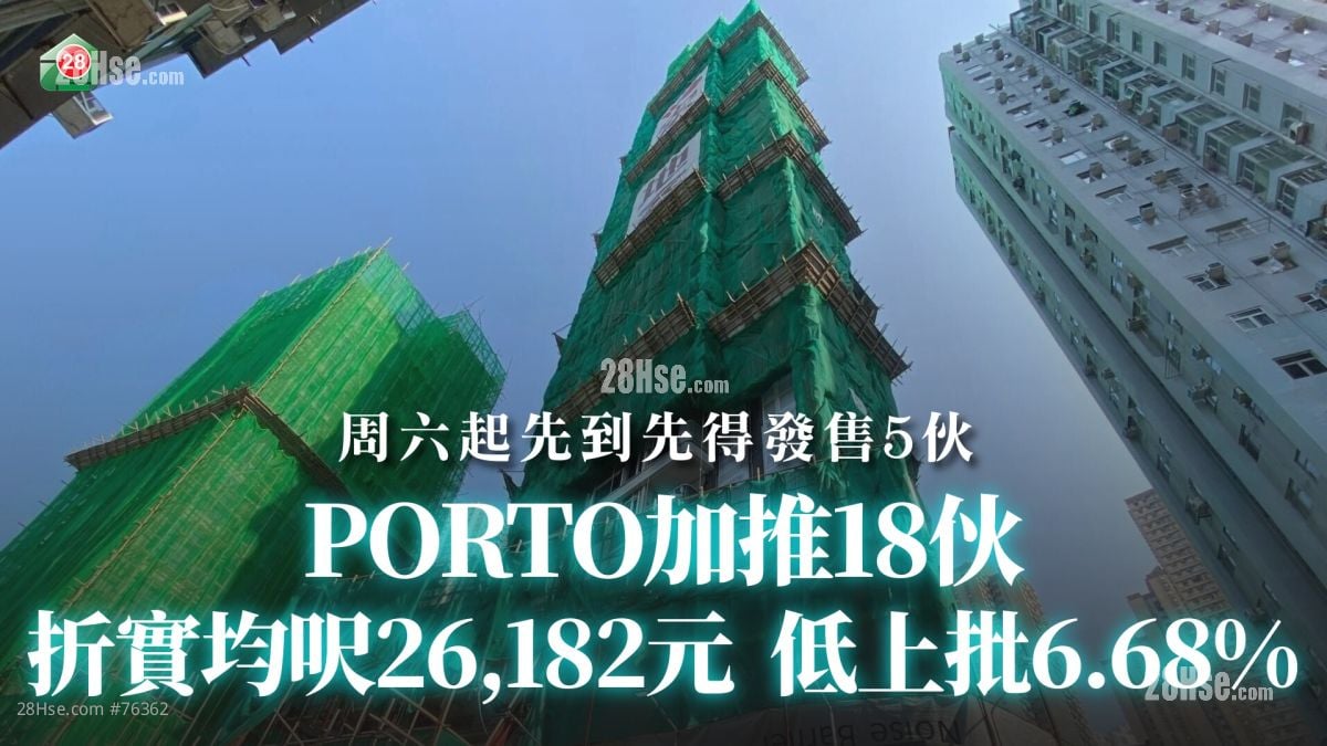 PORTO加推18伙｜折實均呎26,182元  低上批6.68%｜周六起先到先得發售5伙