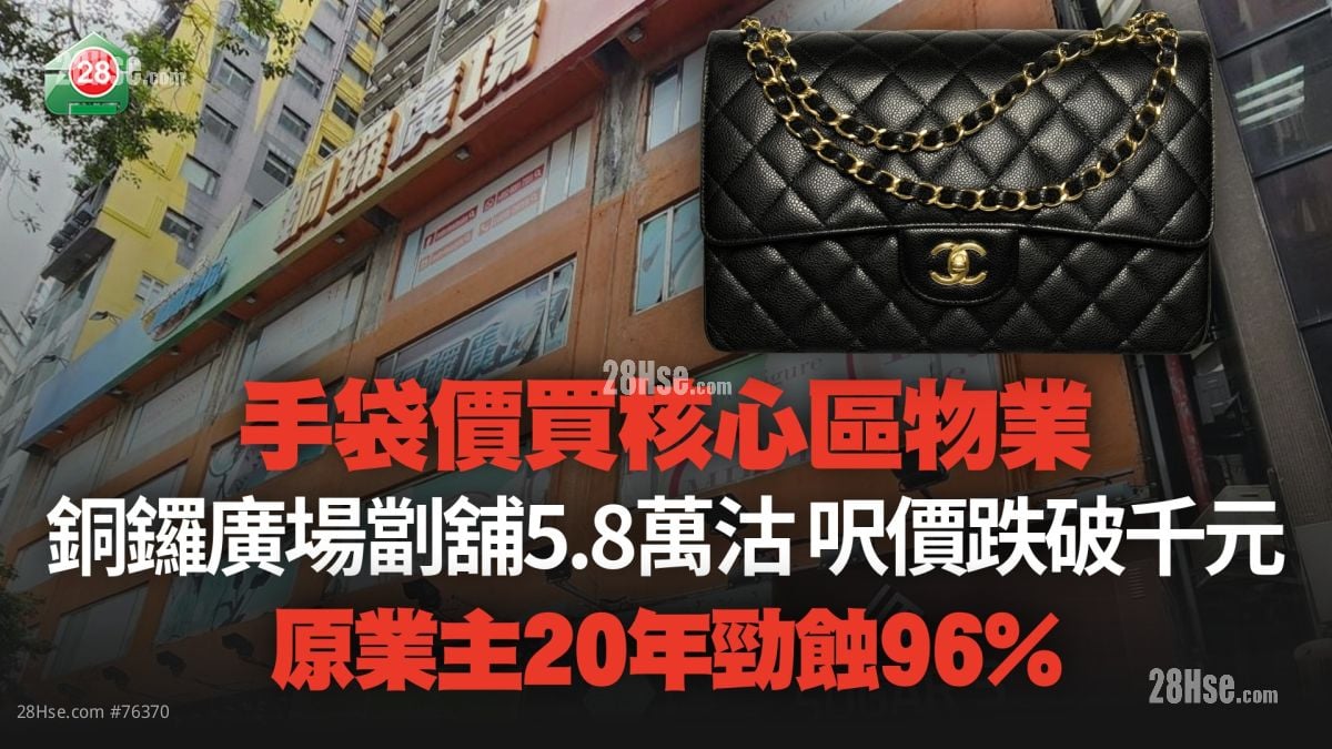手袋價買核心區物業！銅鑼廣場劏舖5.8萬易手 呎價三位數創新低 原業主20年勁蝕96%！