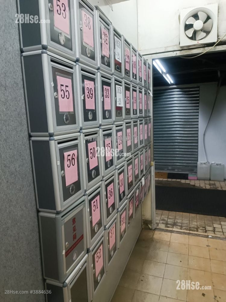 恆威工業中心 租盤