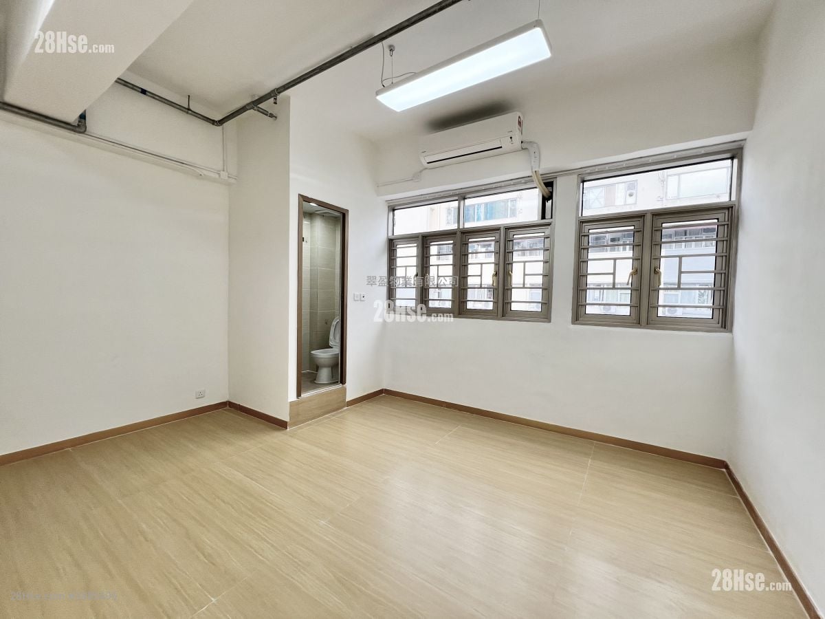 Career And Kenson Industrial Mansion Rental