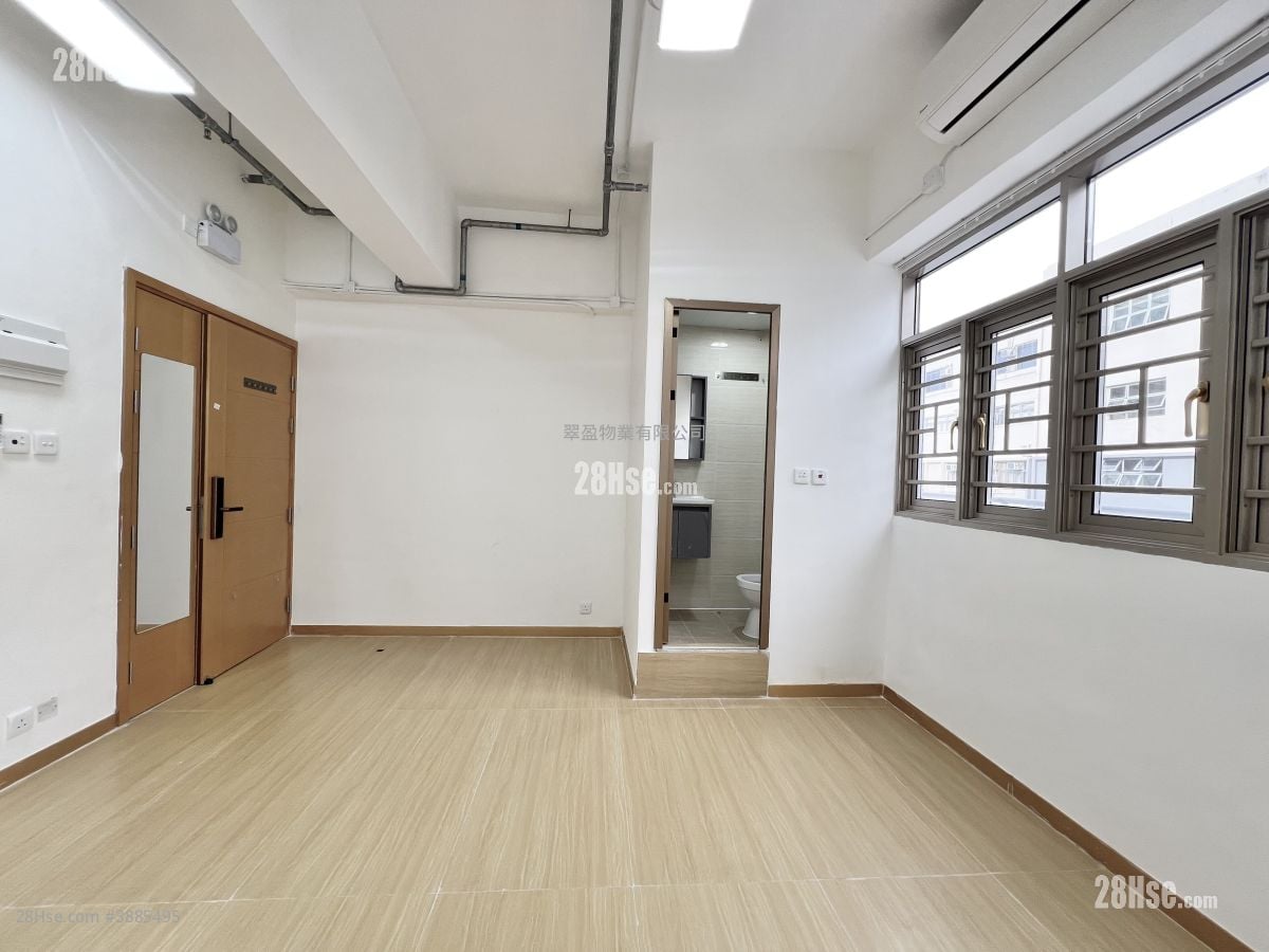 Career And Kenson Industrial Mansion Rental