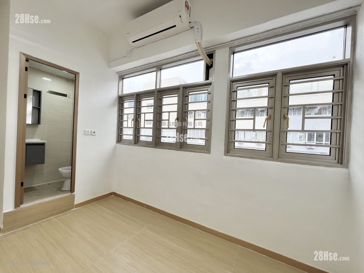 Career And Kenson Industrial Mansion Rental