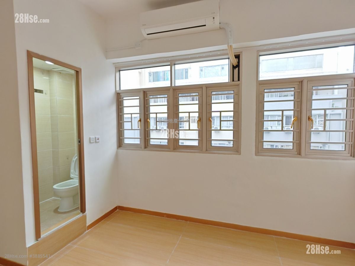 Career And Kenson Industrial Mansion Rental