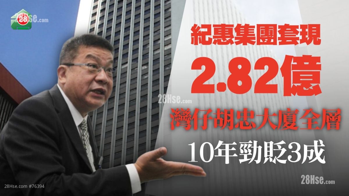 紀惠集團繼續減磅 2.82億沽灣仔胡忠大廈全層 10年勁貶3成