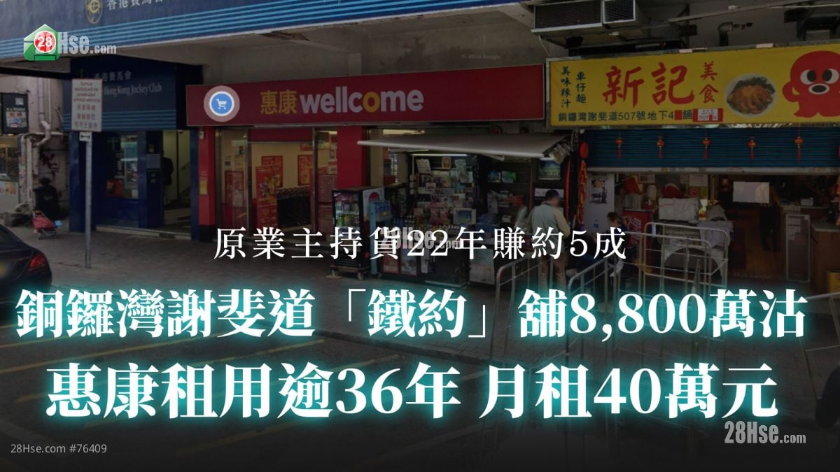 銅鑼灣謝斐道「鐵約」舖8,800萬沽 惠康租用逾36年 月租40萬元