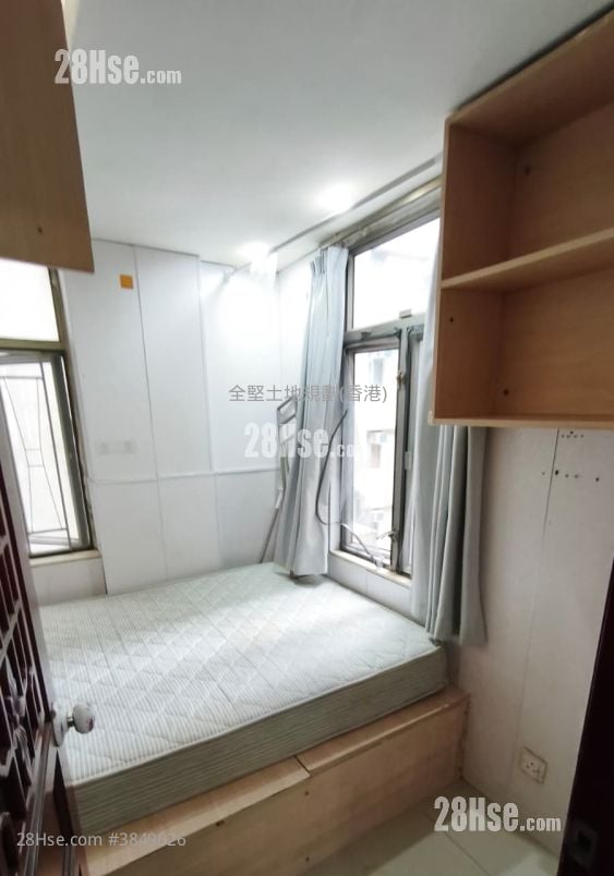 98-100 Chun Yeung Street #3849626 Rental Property Detail Page - Bild 6