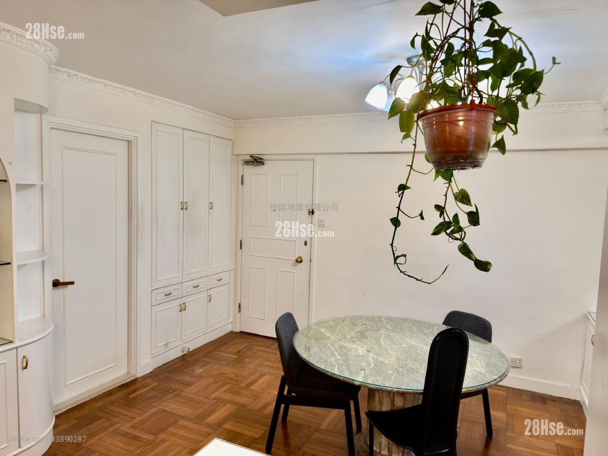 City Garden #3890287 Rental Property Detail Page - Ansicht 2