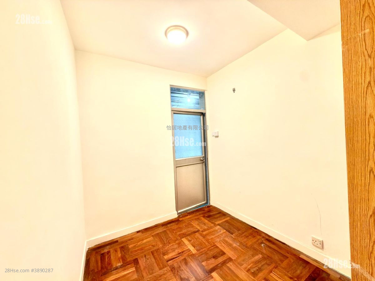 City Garden #3890287 Rental Property Detail Page - Mehr