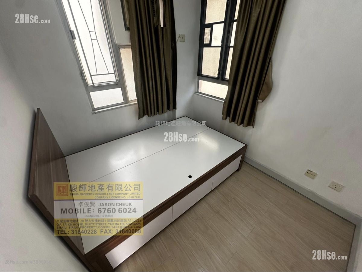Mongkok Plaza #3896938 For Sale Property Detail Page - Mehr