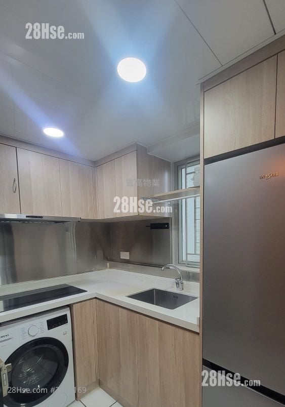 Grand Waterfront #3901169 Rental Property Detail Page - Ansicht 5