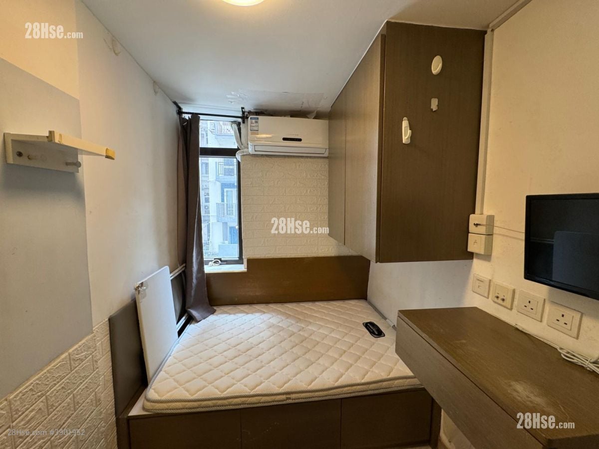 Kingston Building #3901952 Rental Property Detail Page - Więcej