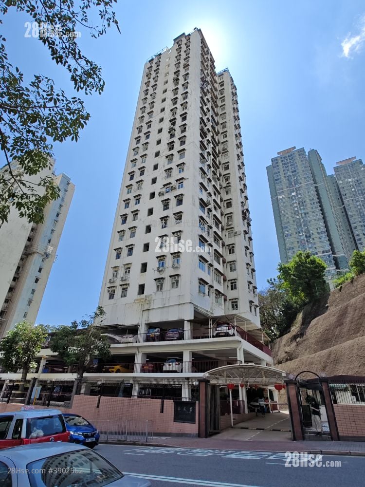 Hipway Towers #3902562 Rental Property Detail Page - Mehr