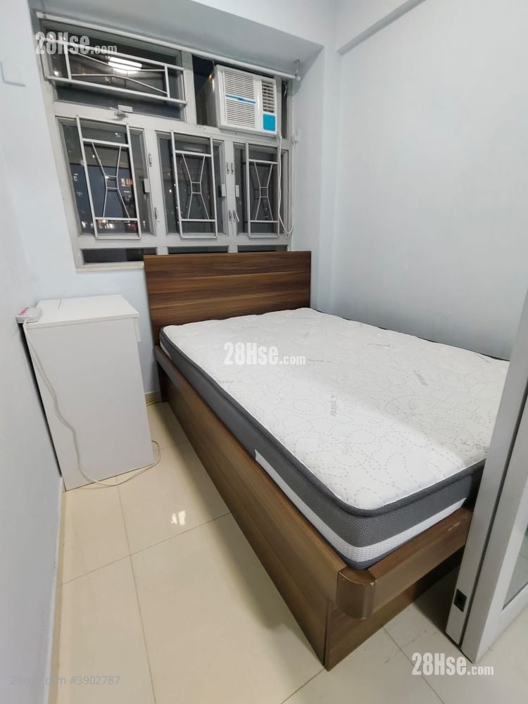 Fu Yau Building #3902787 Rental Property Detail Page - Bild 3
