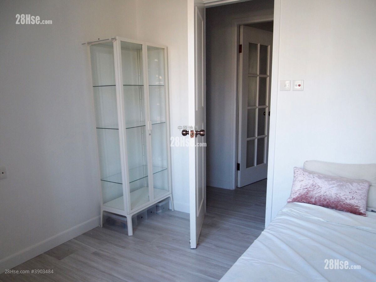 Kornhill #3903484 Rental Property Detail Page – pohled 6