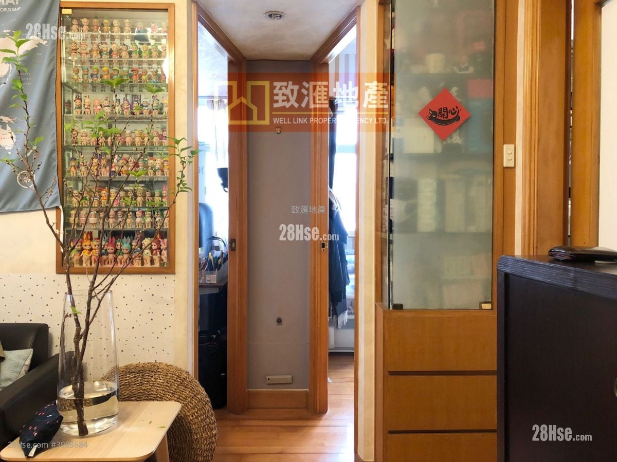 Kwai Chung Centre #3903684 Rental Property Detail Page - Widok 2