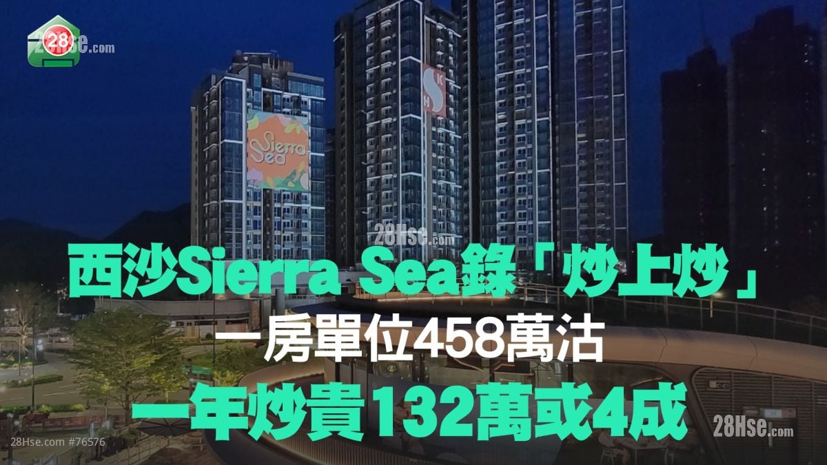 Sierra Sea录「炒上炒」 一房单位458万沽 一年炒贵132万或4成！