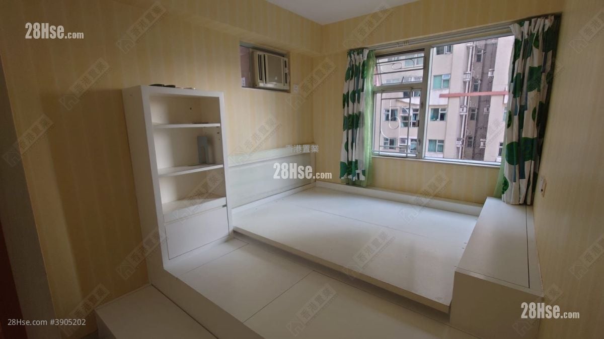 Cascades #3905202 Rental Property Detail Page - Aanzicht 5