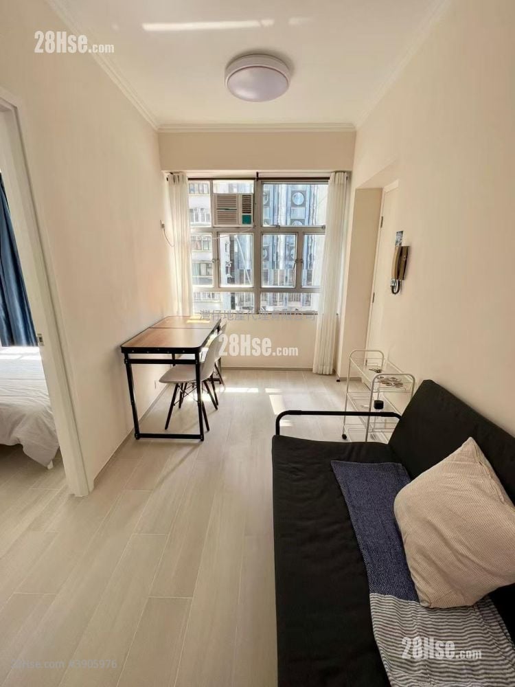 Eastman Court #3905976 Rental Property Detail Page - Widok 2