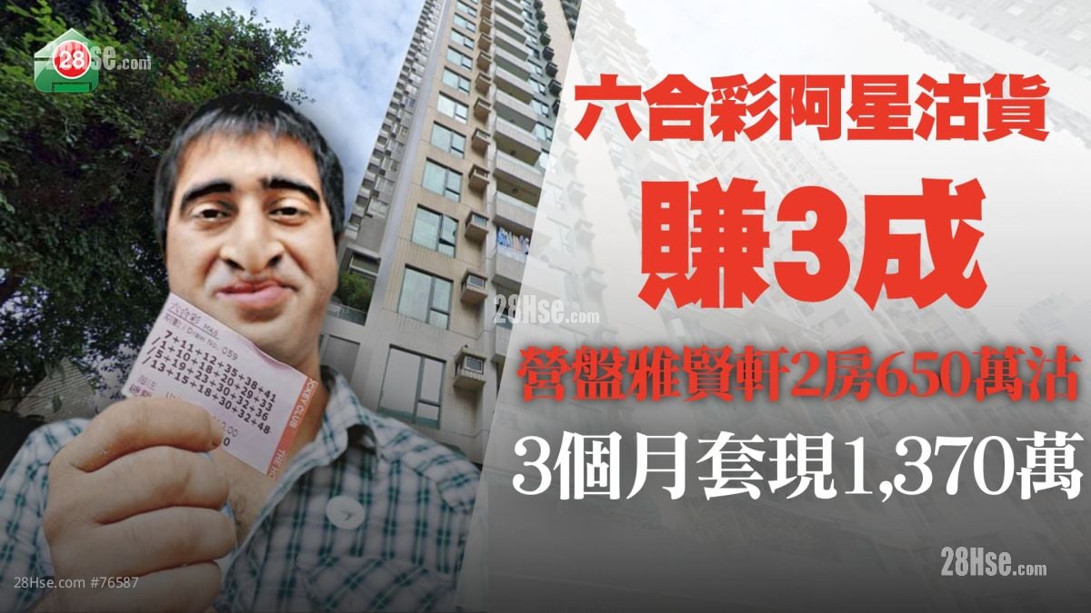 「六合彩阿星」沽西營盤雅賢軒2房 14年賬賺逾3成丨3個月內連沽2伙 套現1,370萬元