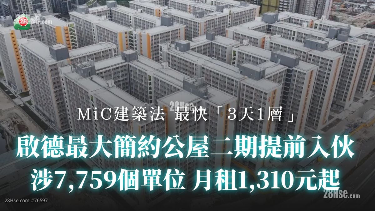 启德最大简约公屋第二期提前入伙 涉7,759个单位 月租1,310元起