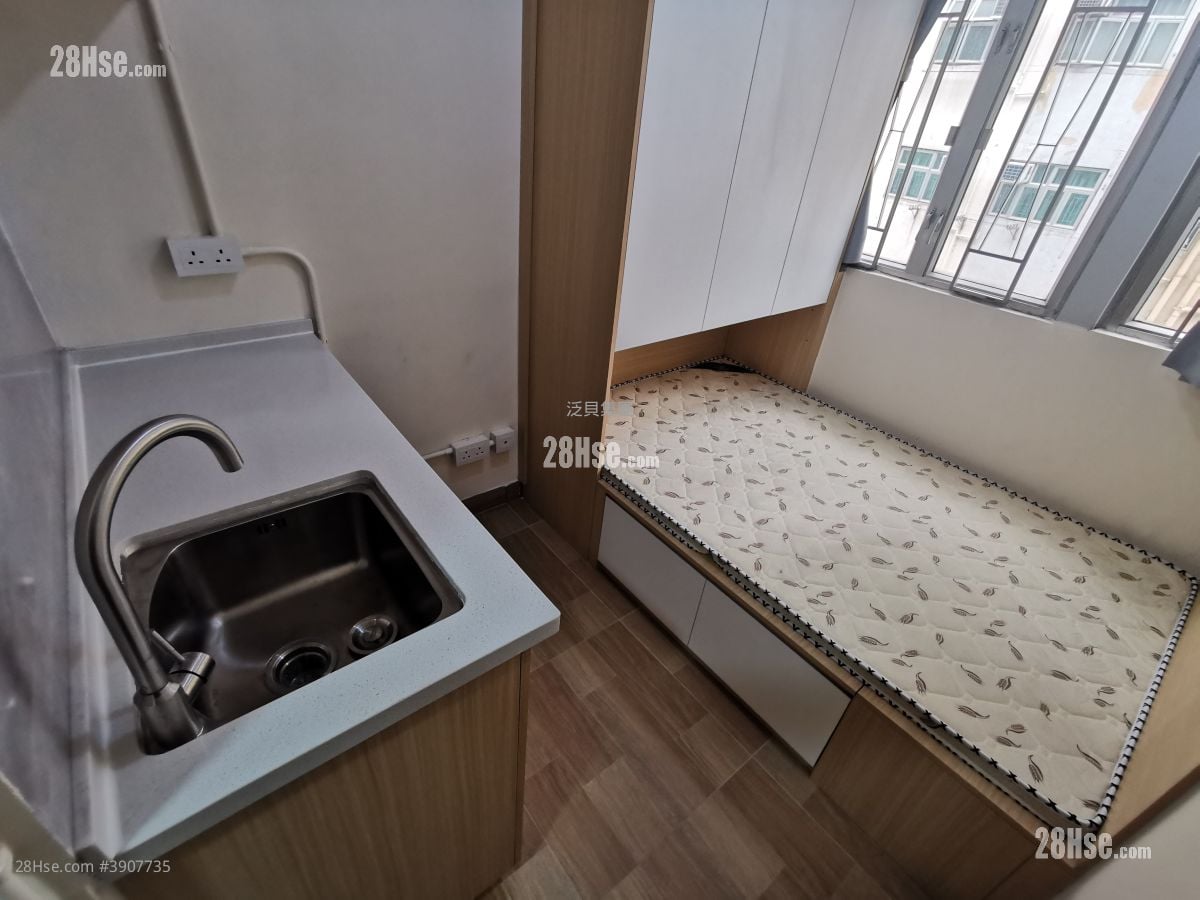 Mong Kok Building #3907735 Rental Property Detail Page - Widok 2