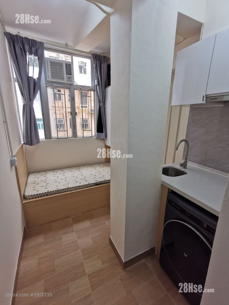 Mong Kok Building #3907735 Rental Property Detail Page - Widok 3