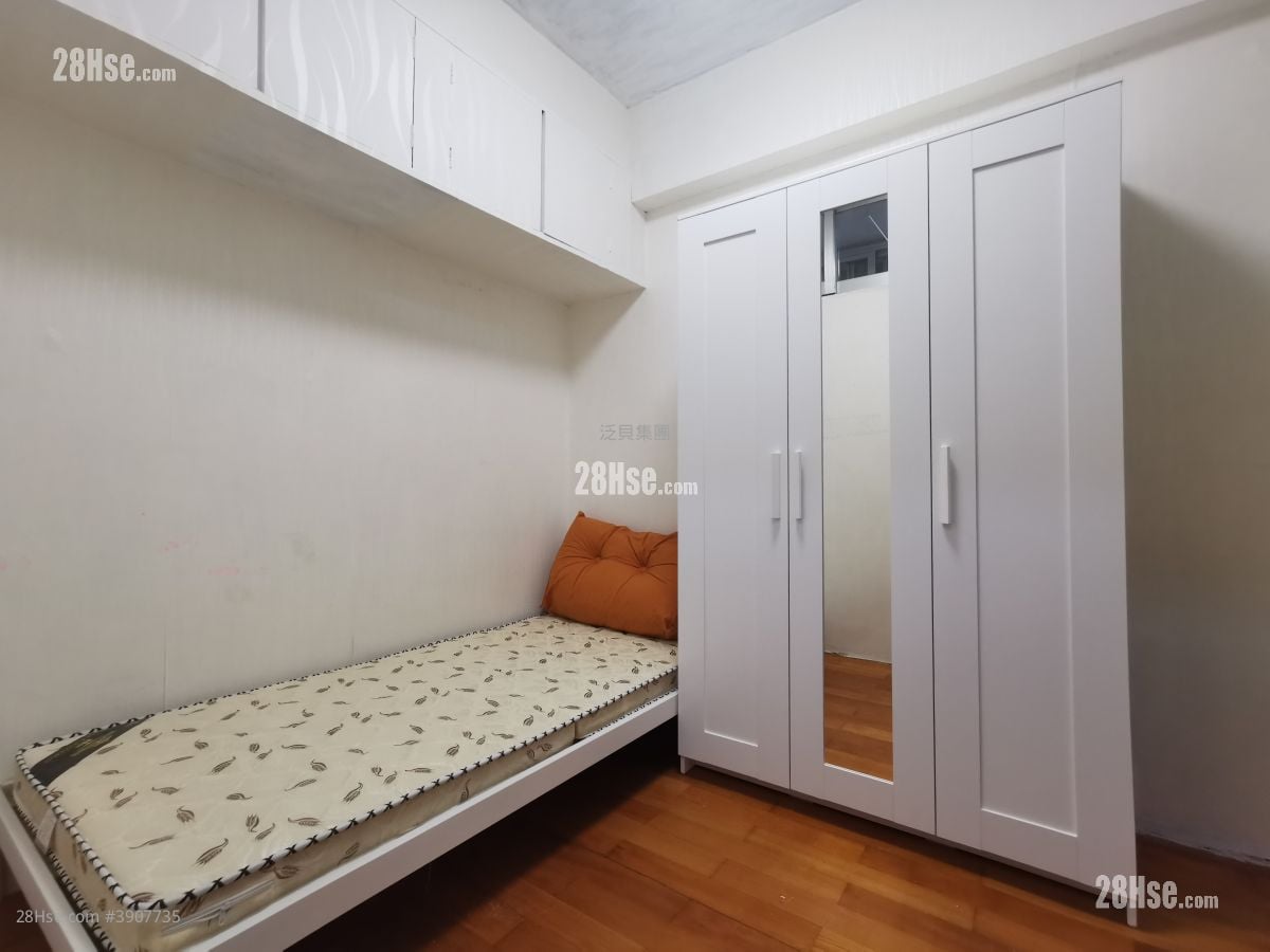 Mong Kok Building #3907735 Rental Property Detail Page - Więcej