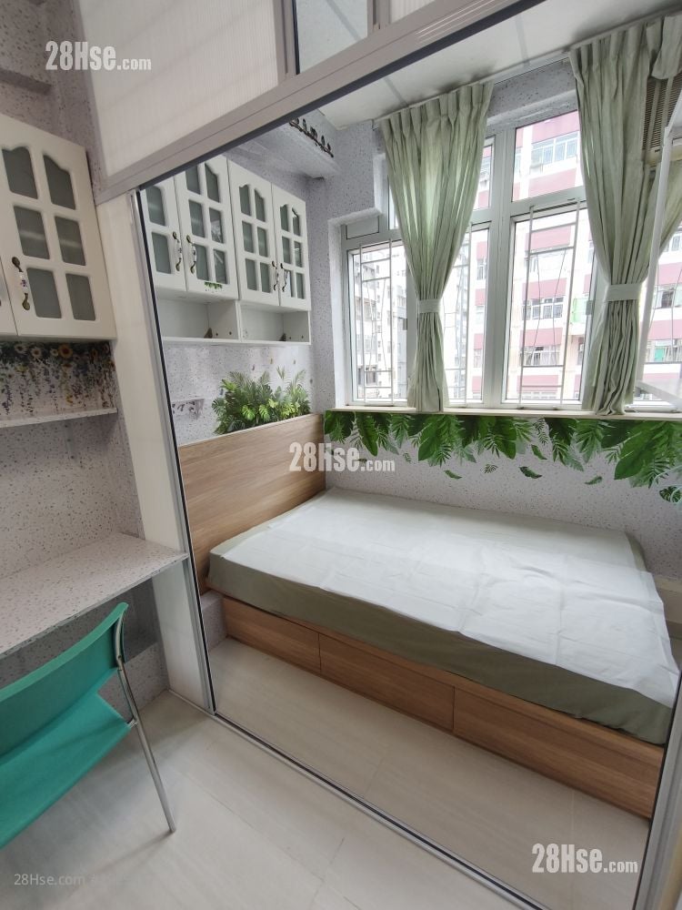 Coronet Court #1925387 Rental Property Detail Page - Widok 5