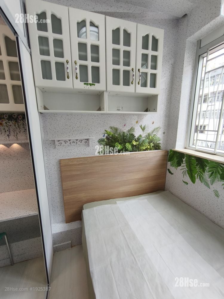 Coronet Court #1925387 Rental Property Detail Page - Więcej